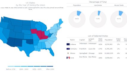 AnyMap JS map and dashboard example