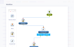 PBXPlus screenshot 1