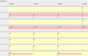 Syslink Xandria screenshot 1