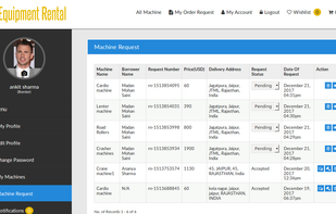 Renter can see a list of requests received for a equipment by the borrowers.Renter can accept or reject any request.