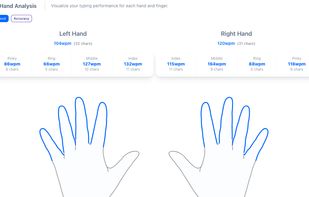 TypeQuicker screenshot 1
