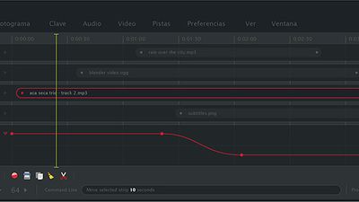 timeline