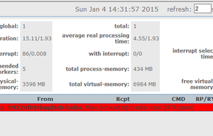 Anti-Spam SMTP Proxy Server screenshot 2