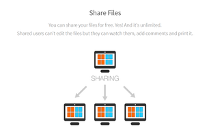 Flat Plan screenshot 3