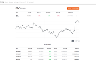 CryptingUp screenshot 1