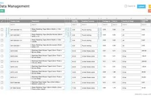 Price Manager screenshot 1