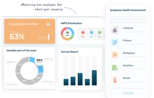 Check Real-Time Engagement Of Your Organization.