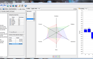 D-Sight Desktop - Alternatives profile analysis
