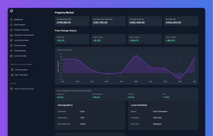 Postcode Local Area Data