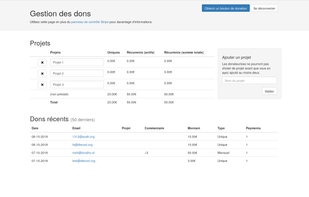 An example of admin panel with multiple projects.