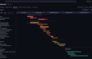 Gantt charts and other advanced planning tools for projects