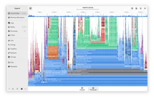 Sysprof screenshot 1