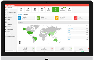 Powerful Super Admin & Management Tools