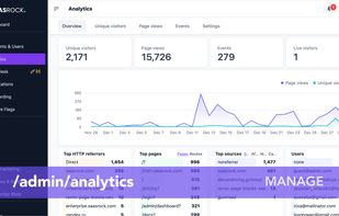 Admin Dashboard: Analytics