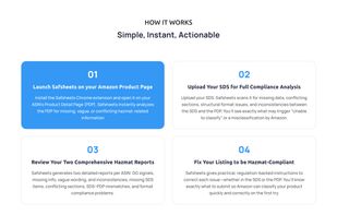 Safsheets screenshot 3