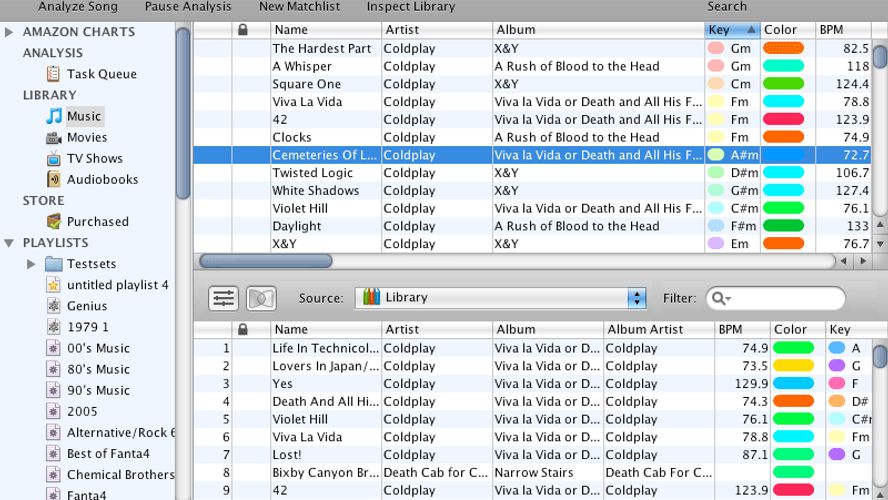5 Great Mixed in Key Alternatives Top Similar Software in 2023