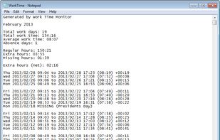 Work Time Monitor screenshot 1