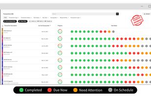 Trackxi real estate transaction dashboard showing all transactions in one view, with color-coded bubbles indicating task status for easy tracking.