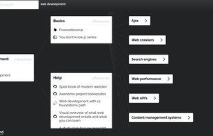 Searching for "Web Development"