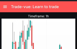 Example trade set-up