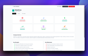Playwise HQ Competitor Battlecard