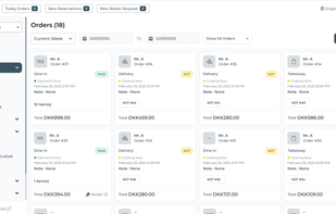 Backend Order Management