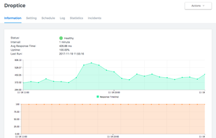 Droptice screenshot 1