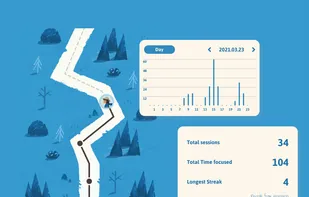 Focus Traveller screenshot 2