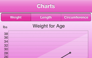 BabyTrack screenshot 1