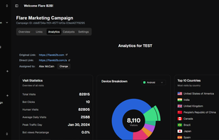 Flare B2B screenshot 2