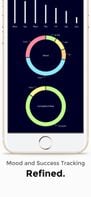 The Focus App - Productivity and Focus Timer screenshot 3