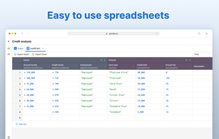 Easy to use spreadsheets