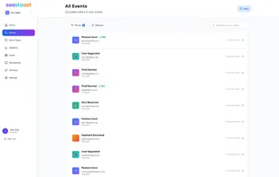 All your saas events in real-time