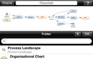 Flowchart Presentation with opened Folder View on iPhone