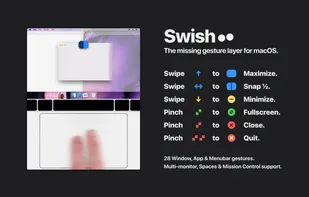 Swish for macOS
