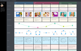 UXPressia screenshot 1