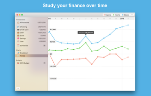 See trends in your money