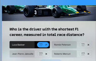 Create fully sponsored and branded content