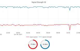 OpenWISP screenshot 3