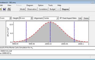 GUM Workbench screenshot 3