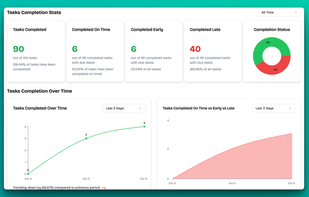 Let's Focus screenshot 3