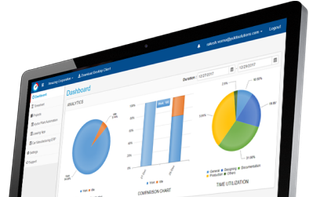 Intelligent Analytics and Productivity Report