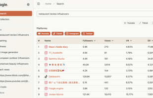 Every search is automatically saved as a snapshot. Revisit your discoveries anytime, compare results, and pick up right where you left off.