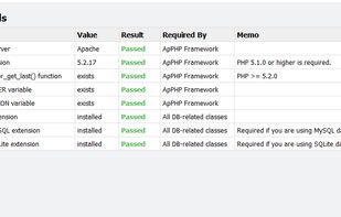 ApPHP MVC Framework screenshot 1