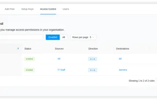 Network access control
