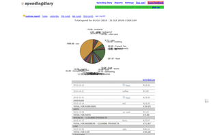 Spending Diary screenshot 1