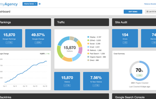 Agency Analytics screenshot 1