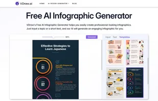 AI Infographic Generator - VDraw