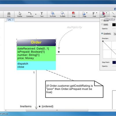 open source rational rose