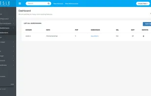ZesleCP screenshot 2